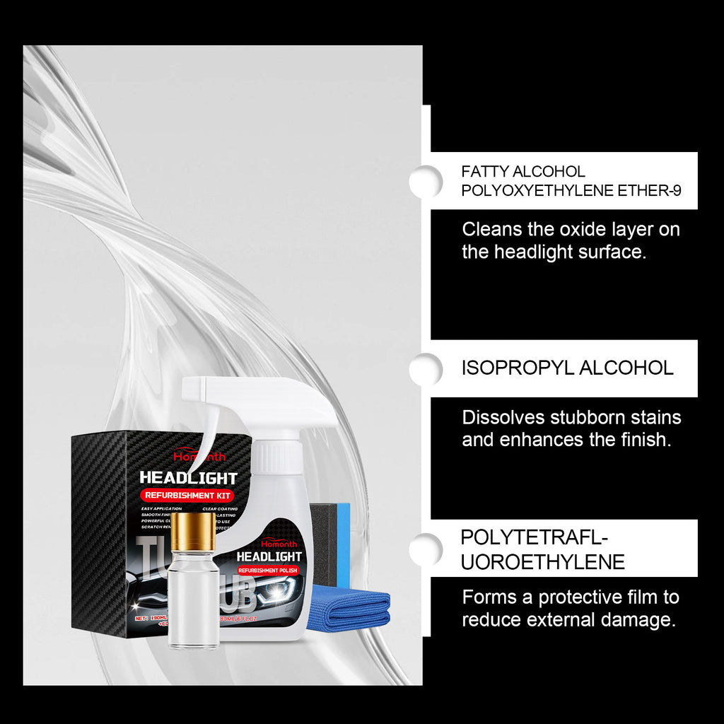 Car headlight care set